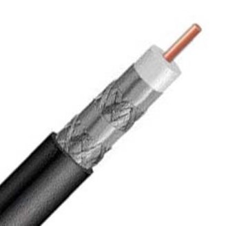 CAR RG6 - Budget Coax Cable